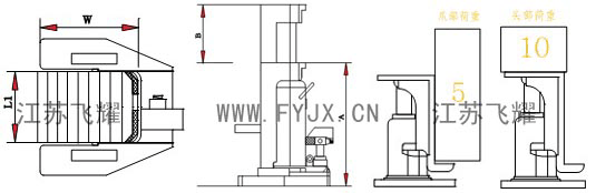 爪式液压千斤顶示意图