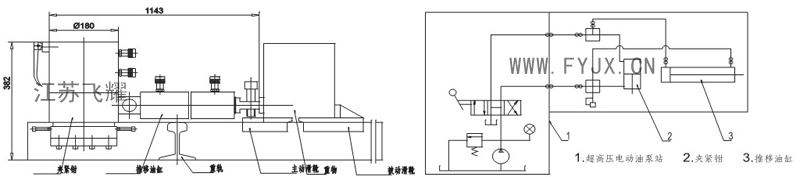 �ڹ��������ƻ�ʾ��ͼ