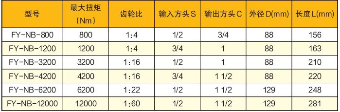 Ť�ر�������������