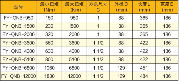 ������Ť�ذ��ּ�������