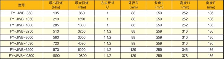 ���������������Ť�ذ��ּ�������