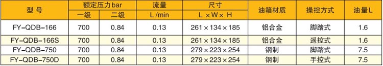 ������վ������