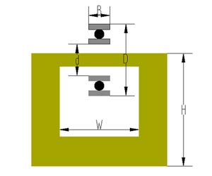 ������м�����ʾ��ͼ