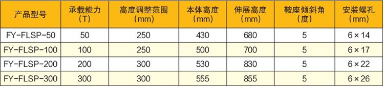 �̶������ֶ�֧����������