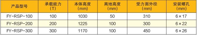 �ƶ�֧����������