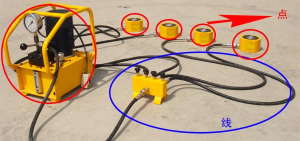 ����Һѹǧ�ﶥ�Ĺ������ͼ