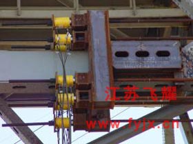 空心千斤顶使用现场图